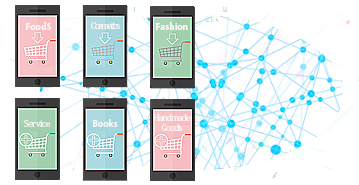 ＷＥＢデザイン制作イメージ