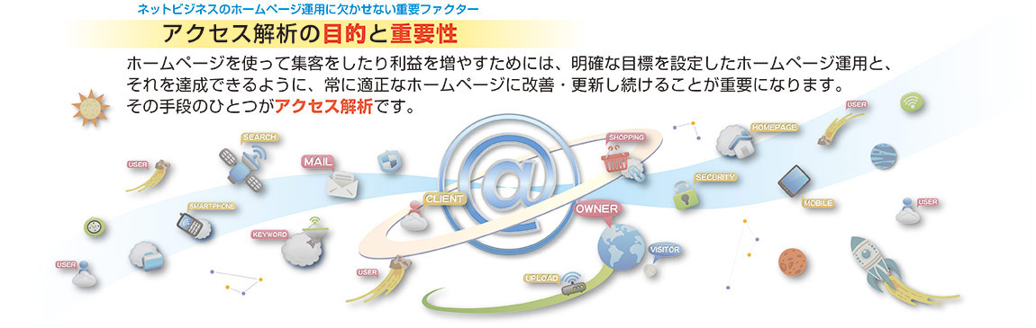 アクセス解析の目的と重要性